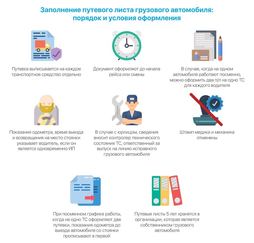 Путевой лист грузового автомобиля - бланк