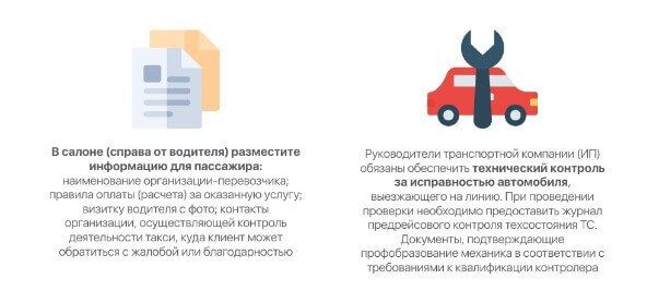организация предрейсового технического контроля транспортного средства