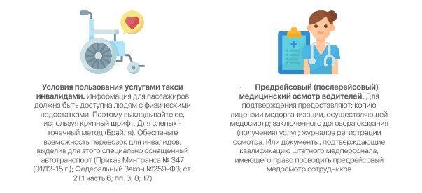 организация предрейсового медицинского осмотра водителей, организация перевозок инвалидов