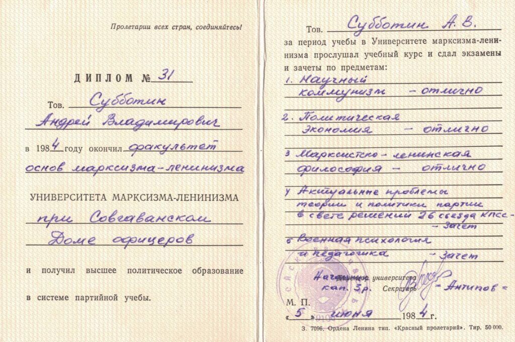 диплом об образовании врача