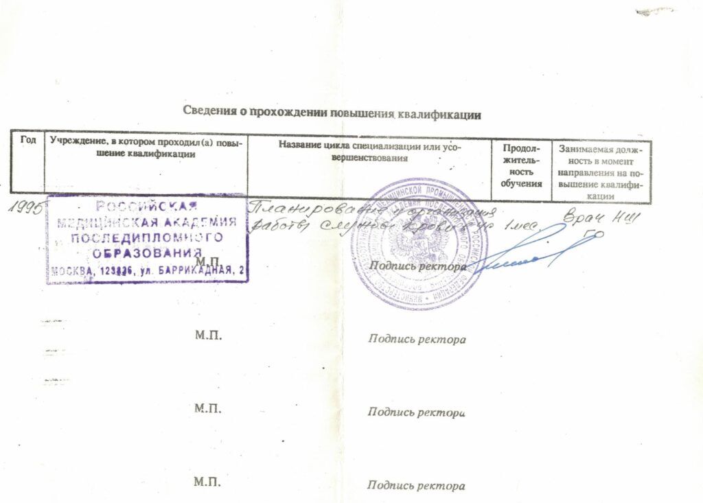 повышение квалификации врача Субботина А.А.