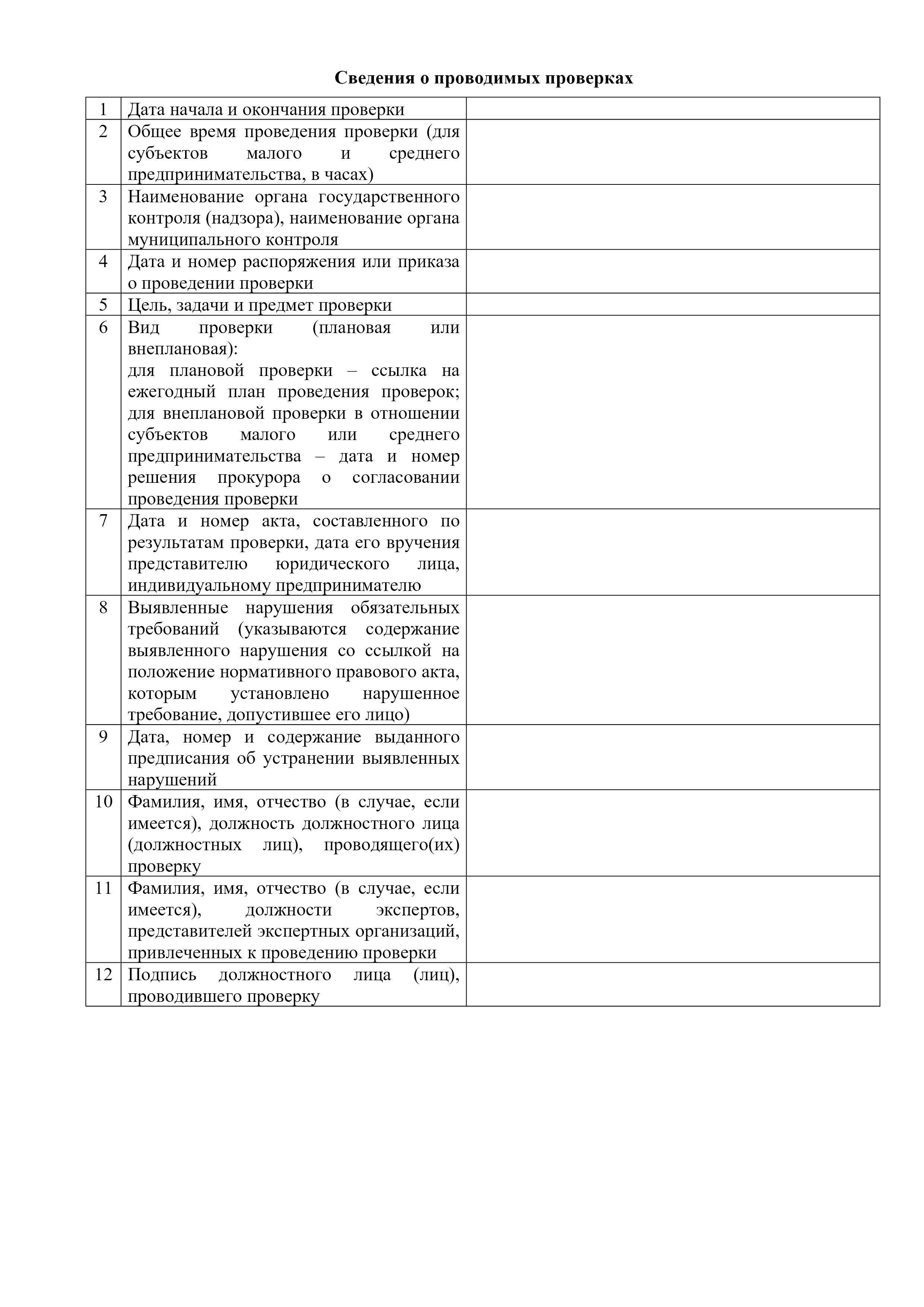 шаблон журнала проверок юридического лица